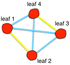 _images/graph.png