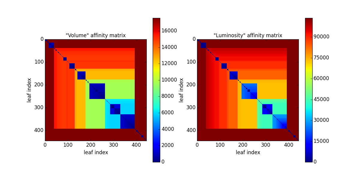 _images/orion_vollummat.png